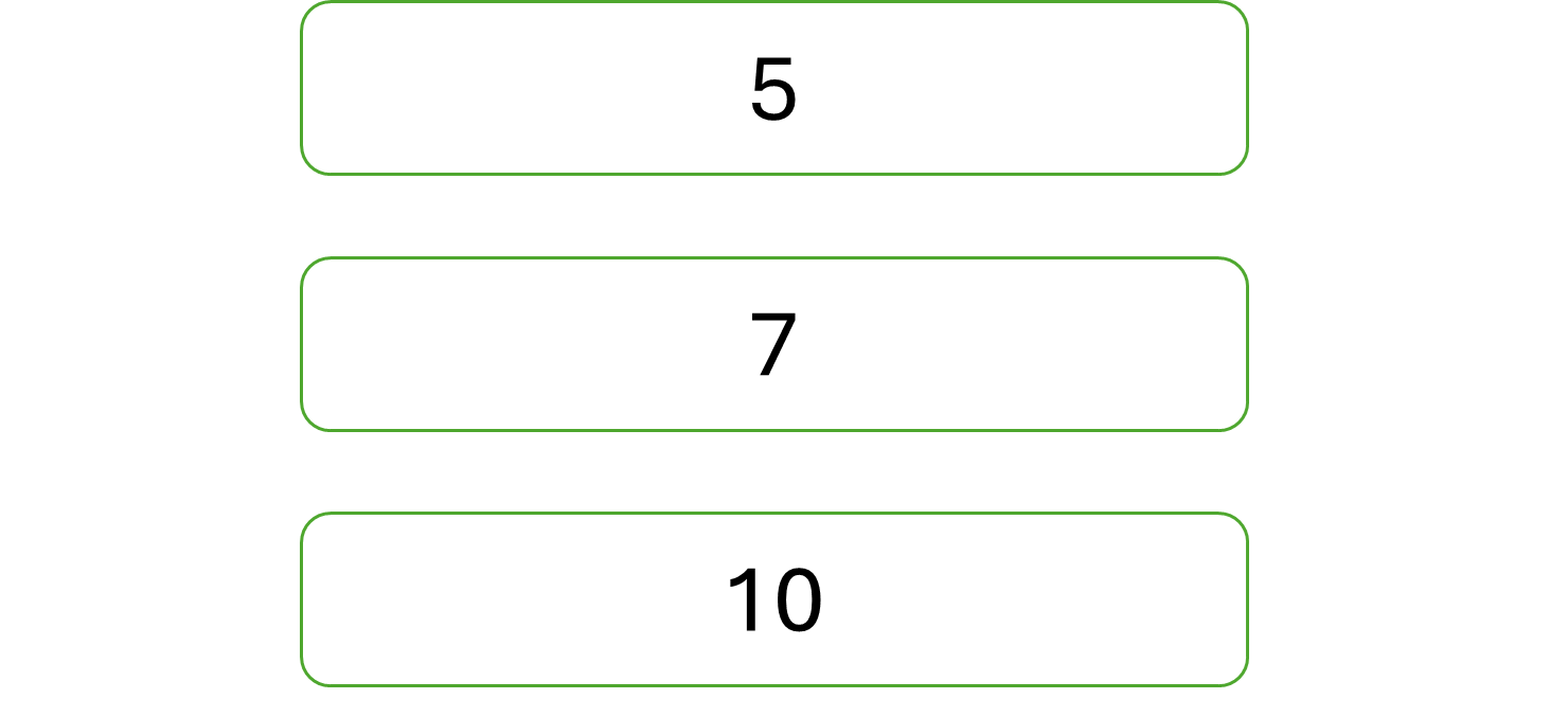 Simplified Gameboard