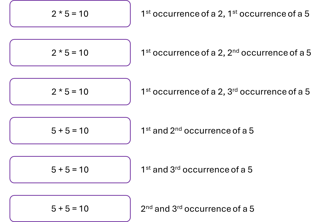 Ways to Make 10