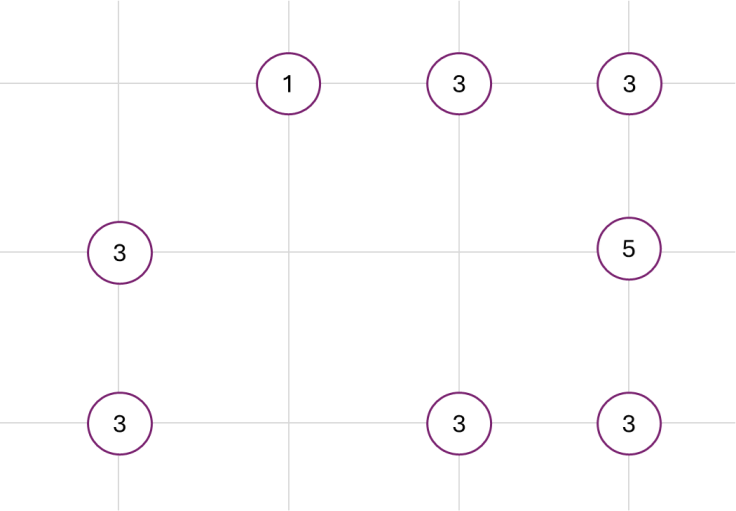 Initial Gameboard