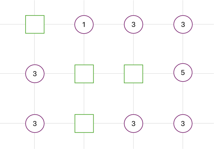 Nodes and Intersections