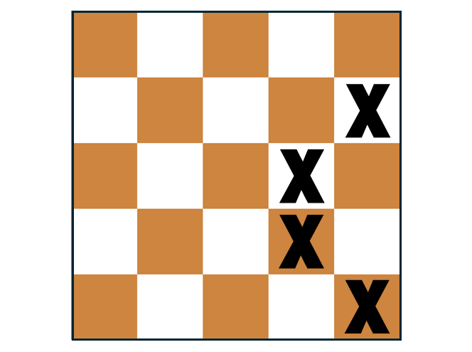 Rook Placement - 2 Isolated Squares