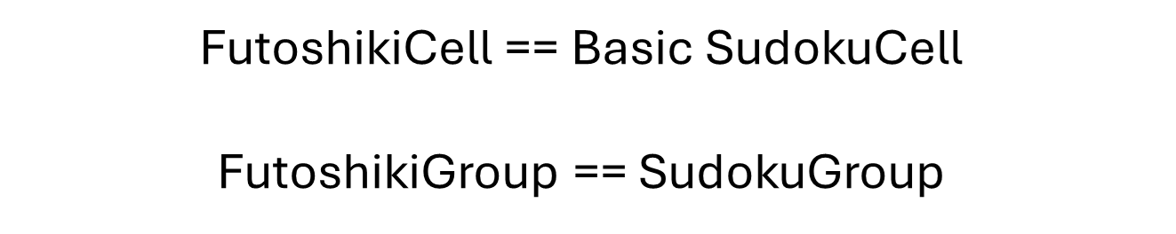 Futoshiki Classes