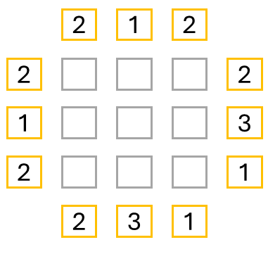 High Rise Buildings Example