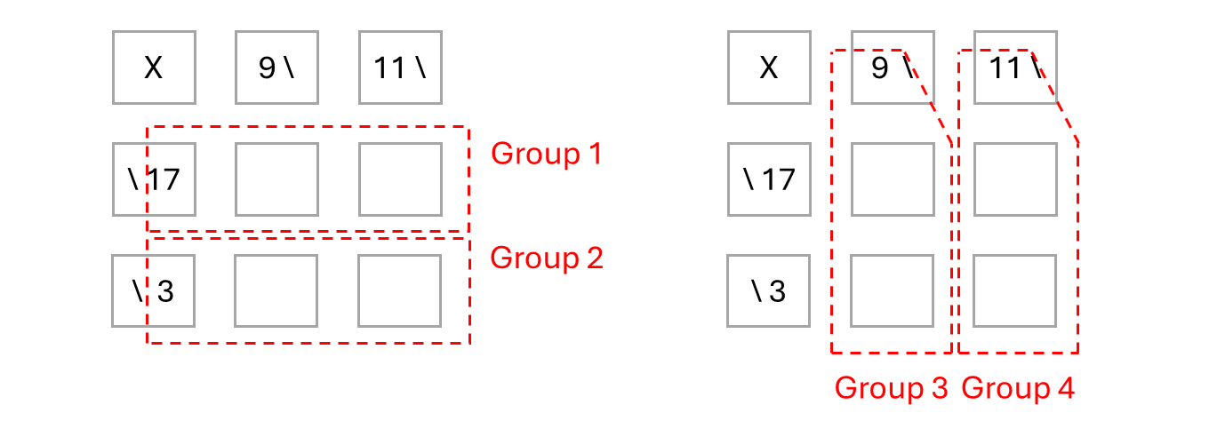 Kakuro Example 1