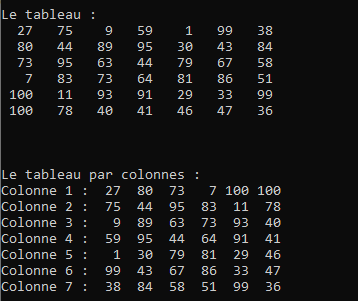une exécution de la solution