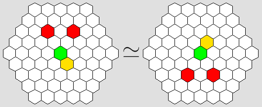 2 symmetrical states