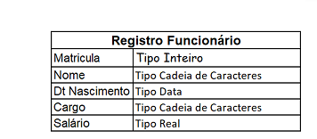 programa