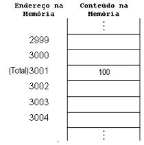 figura2