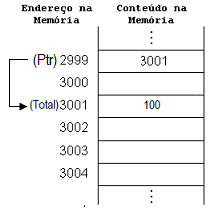 figura3