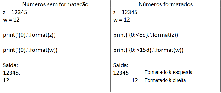 programa